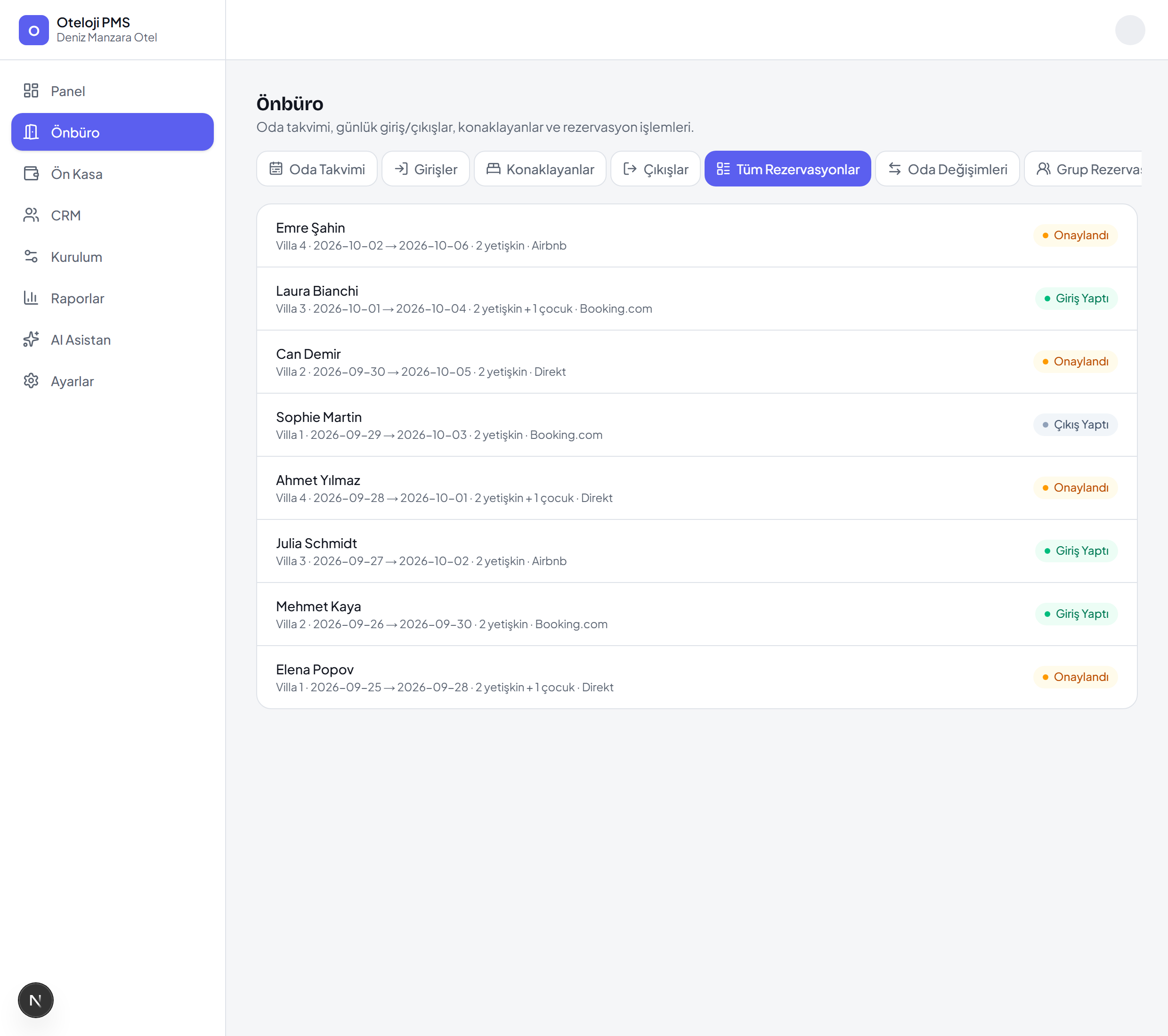 Oteloji PMS — all reservations list